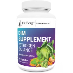 New DIM Supplement Estrogen...