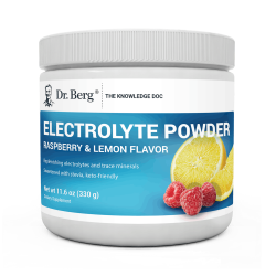 New Electrolyte Powder...