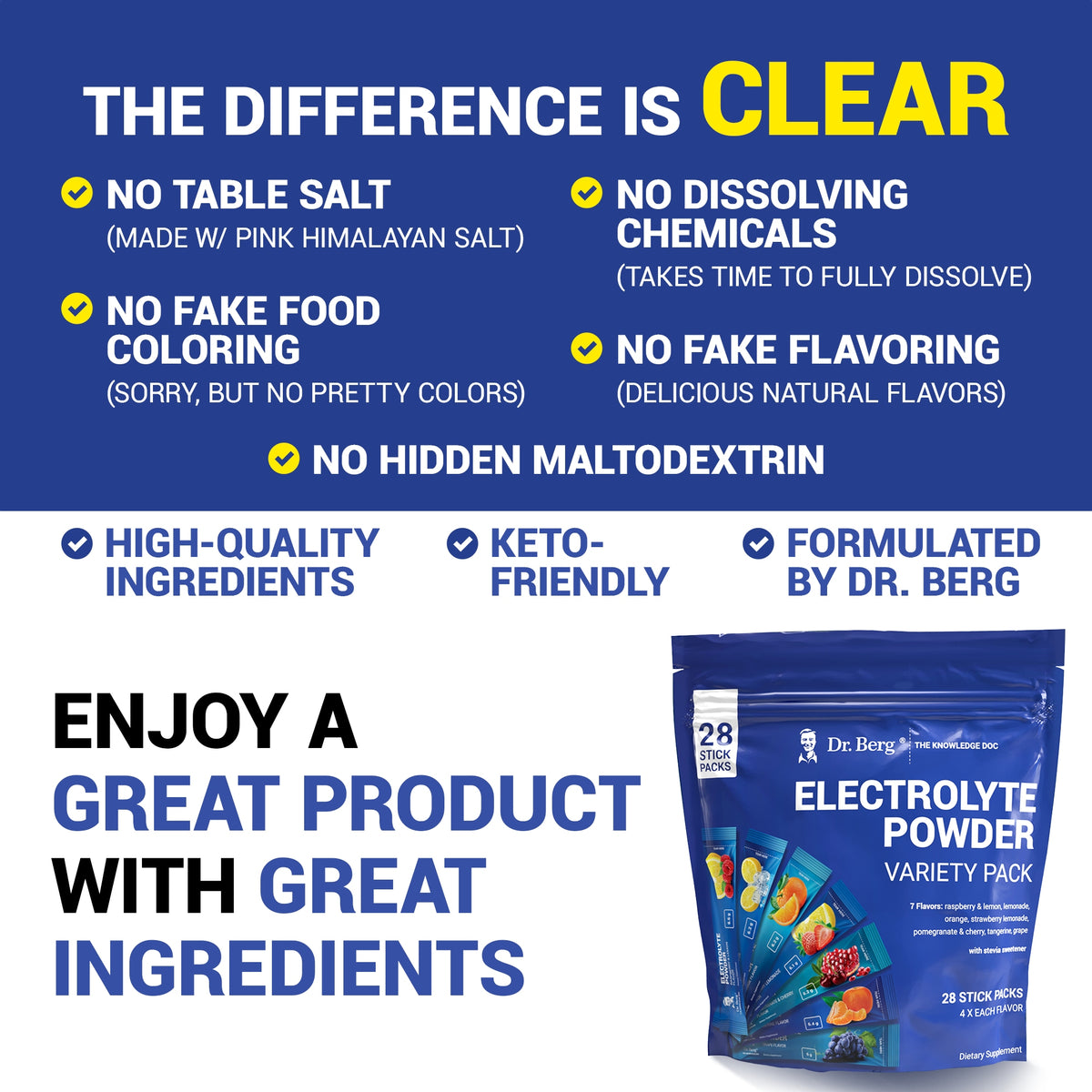 Doctor Berg UK Electrolyte Variety Pack, 28 Stick Packs, 7 Flavours