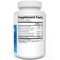Electrolyte Capsules