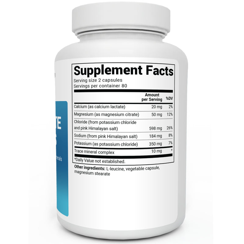 Electrolyte Capsules